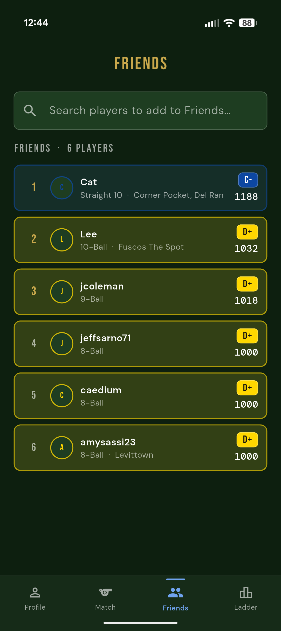 OPL Friends Leaderboard